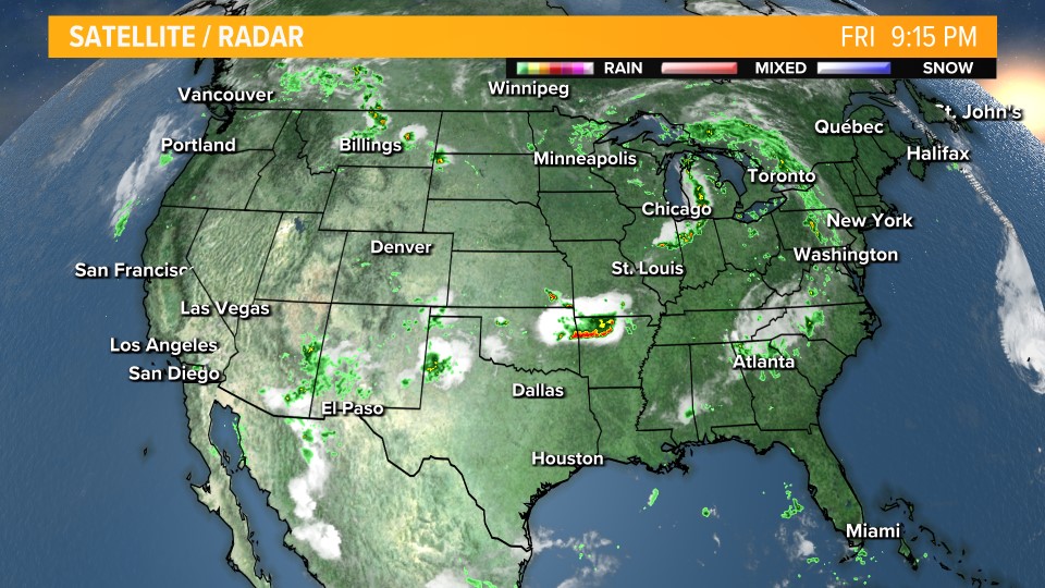 National Radar